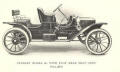 1910 Model 60 - SOLD
